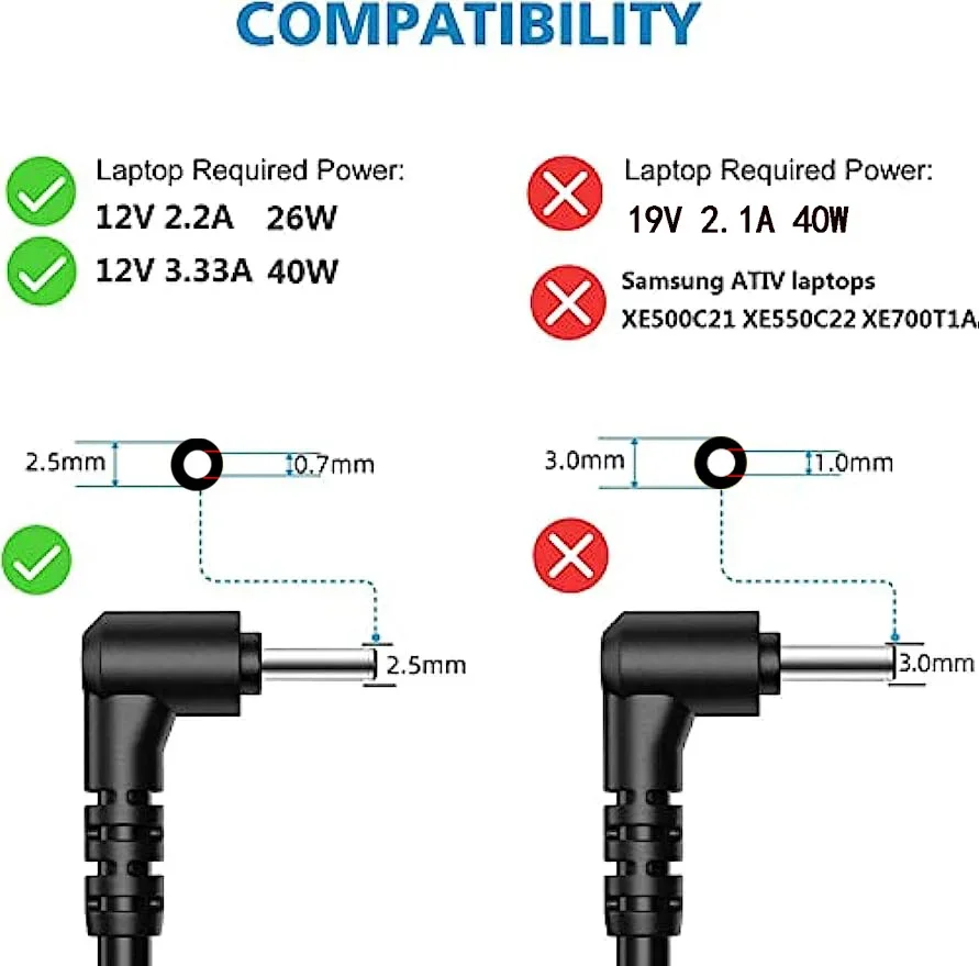 Carregador adaptador ac para l - Laptop Accessories Shop avaliação e preço