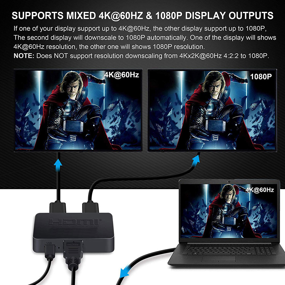 Switch HDMI 4K 1x2, Distribuid - Laptop Accessories Display avaliação e preço