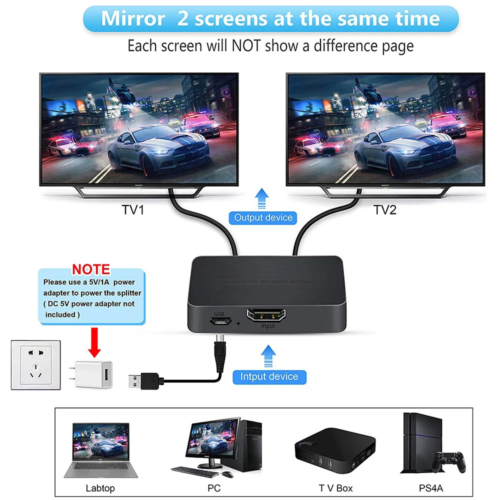 Switch HDMI 4K 1x2, Distribuid - Laptop Accessories Display avaliação e preço