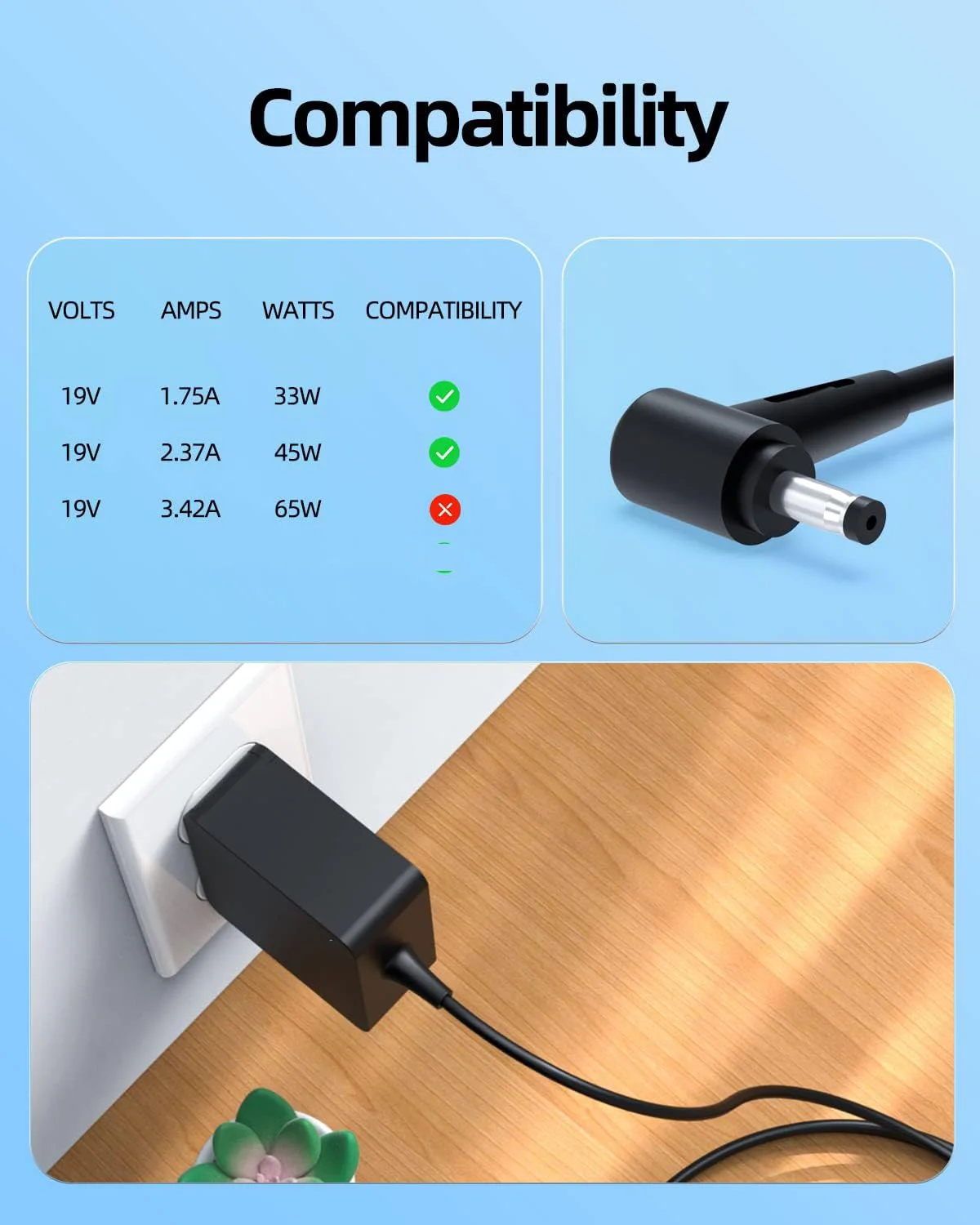 Carregador adaptador ac para l - Laptop Accessories Shop avaliação e preço